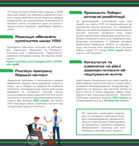 ГО “ГРУПА АКТИВНОЇ РЕАБІЛІТАЦІЇ”