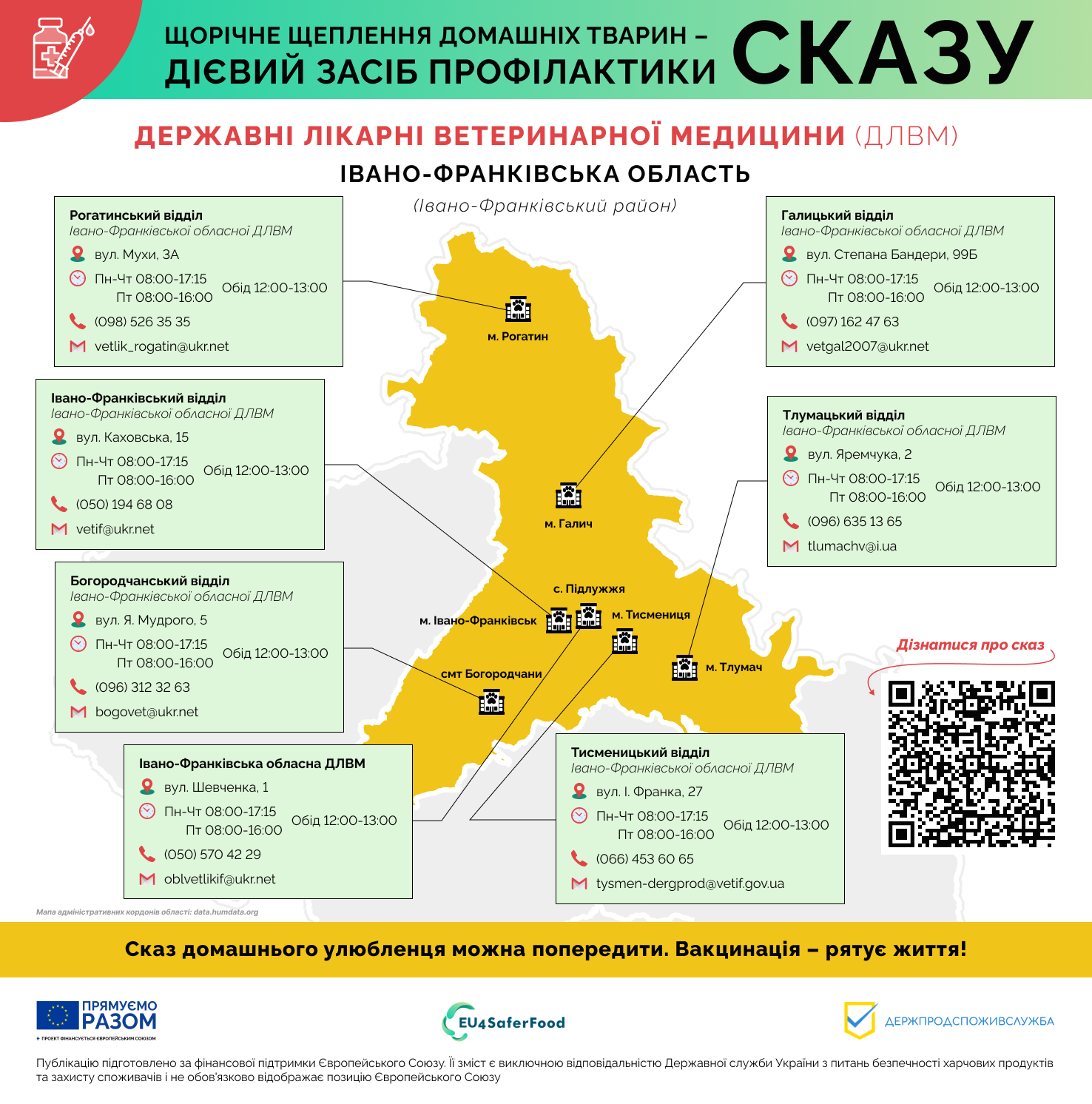 Вакцина проти сказу безкоштовна в лікарнях ветеринарної медицини Держпродспоживслужби
