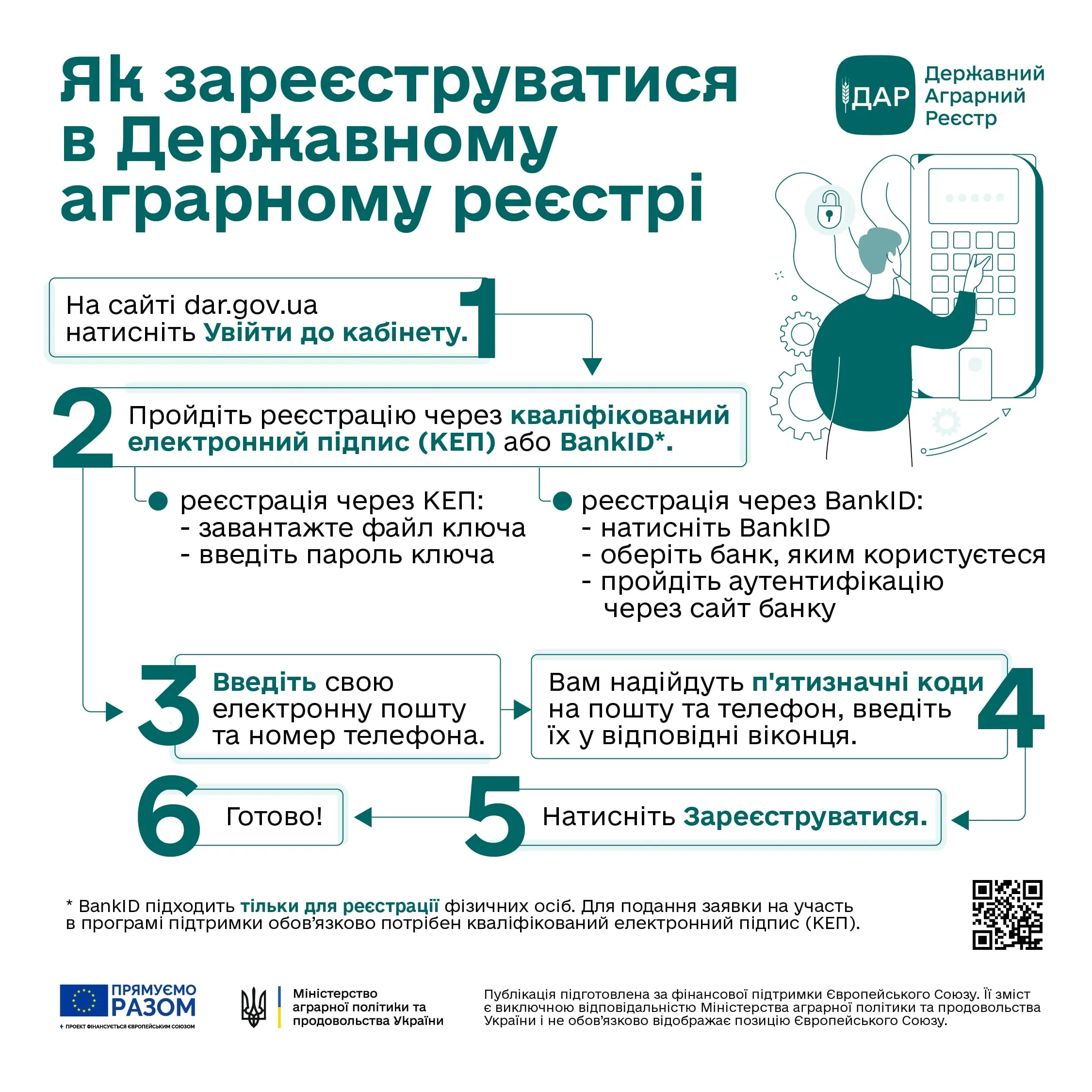 До уваги малих сільгоспвиробників, сільськогосподарських мікро- та малих підприємств Солотвинської громади