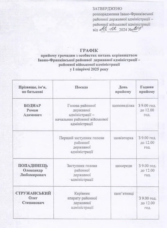Графік прийому громадян з особистих питань керівництвом Івано-Франківської районної державної адміністрації – районної військової адміністрації у І півріччі 2025 року