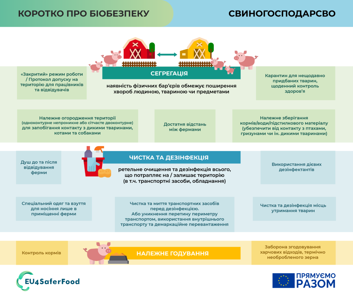 Безпечність харчових продуктів: на що варто звернути увагу при купівлі ковбасних виробів