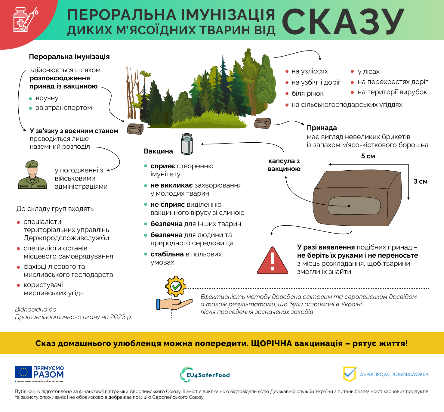 На території Прикарпаття розпочинається весняна кампанія з вакцинації диких м’ясоїдних тварин