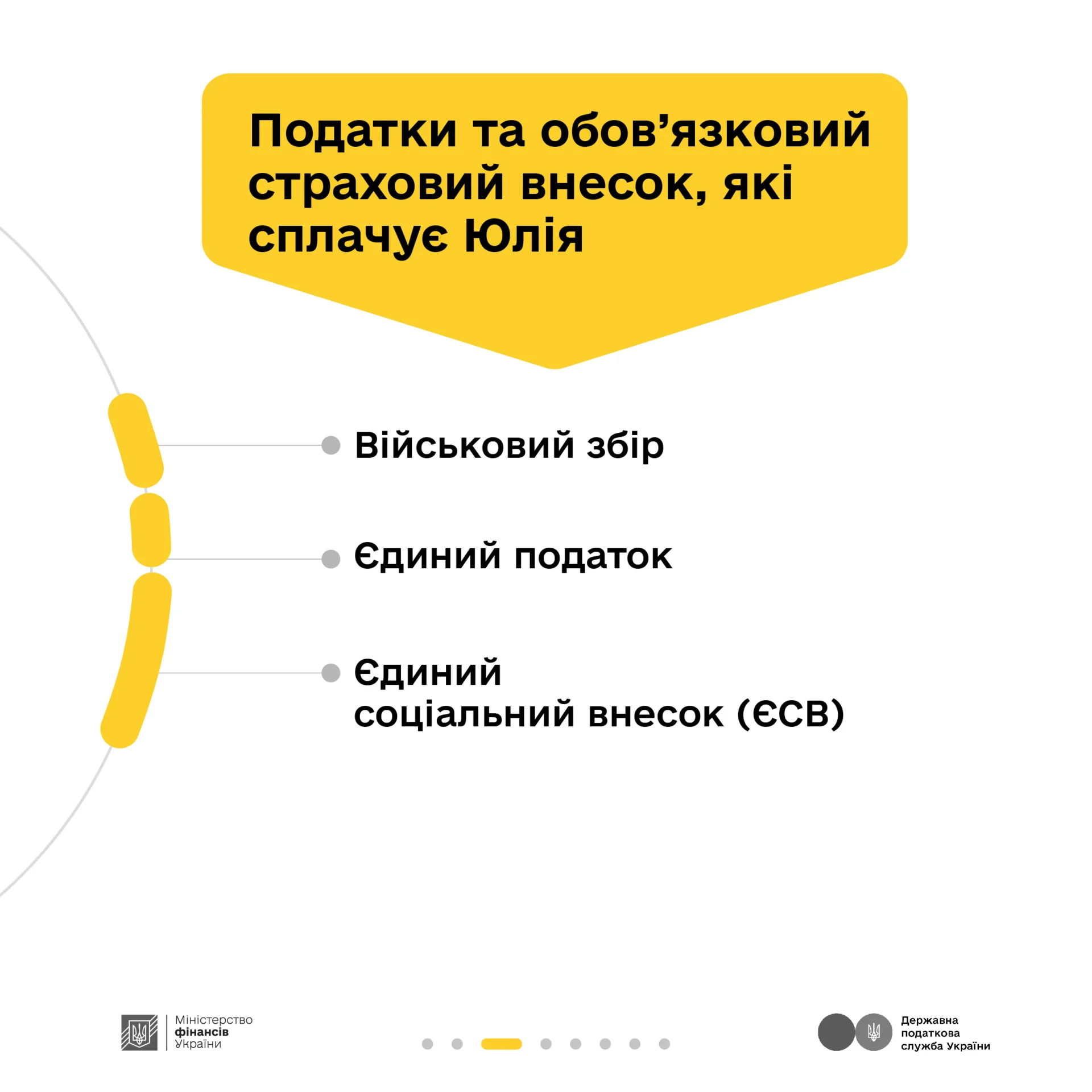 Податки захищають. Допомагай своїм внеском