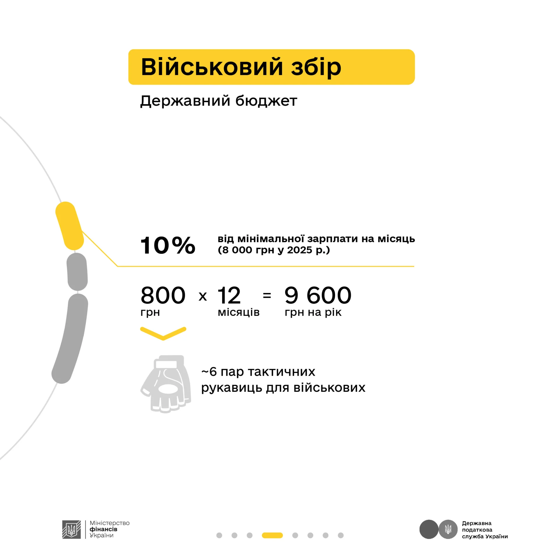 Податки захищають. Допомагай своїм внеском
