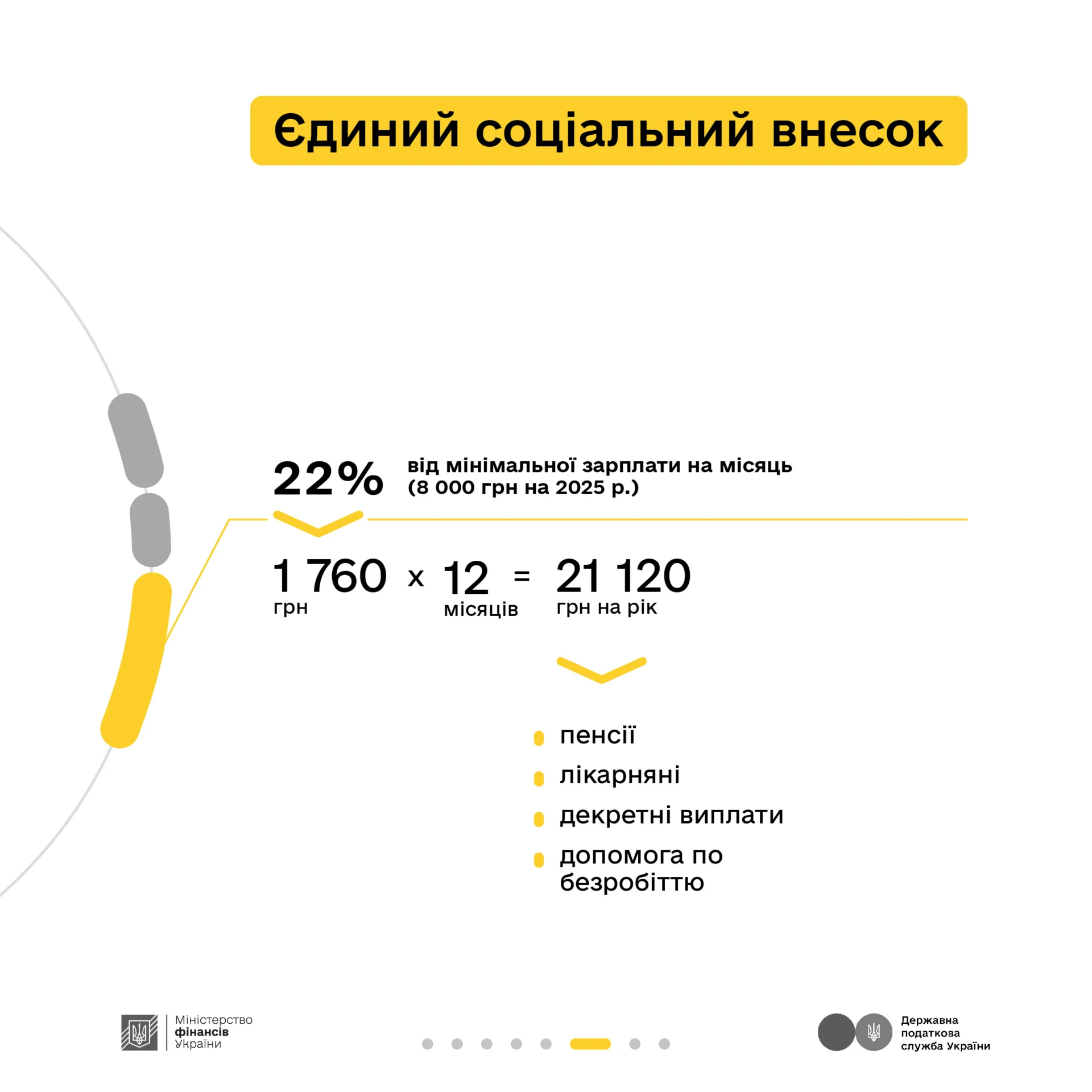 Податки захищають. Допомагай своїм внеском