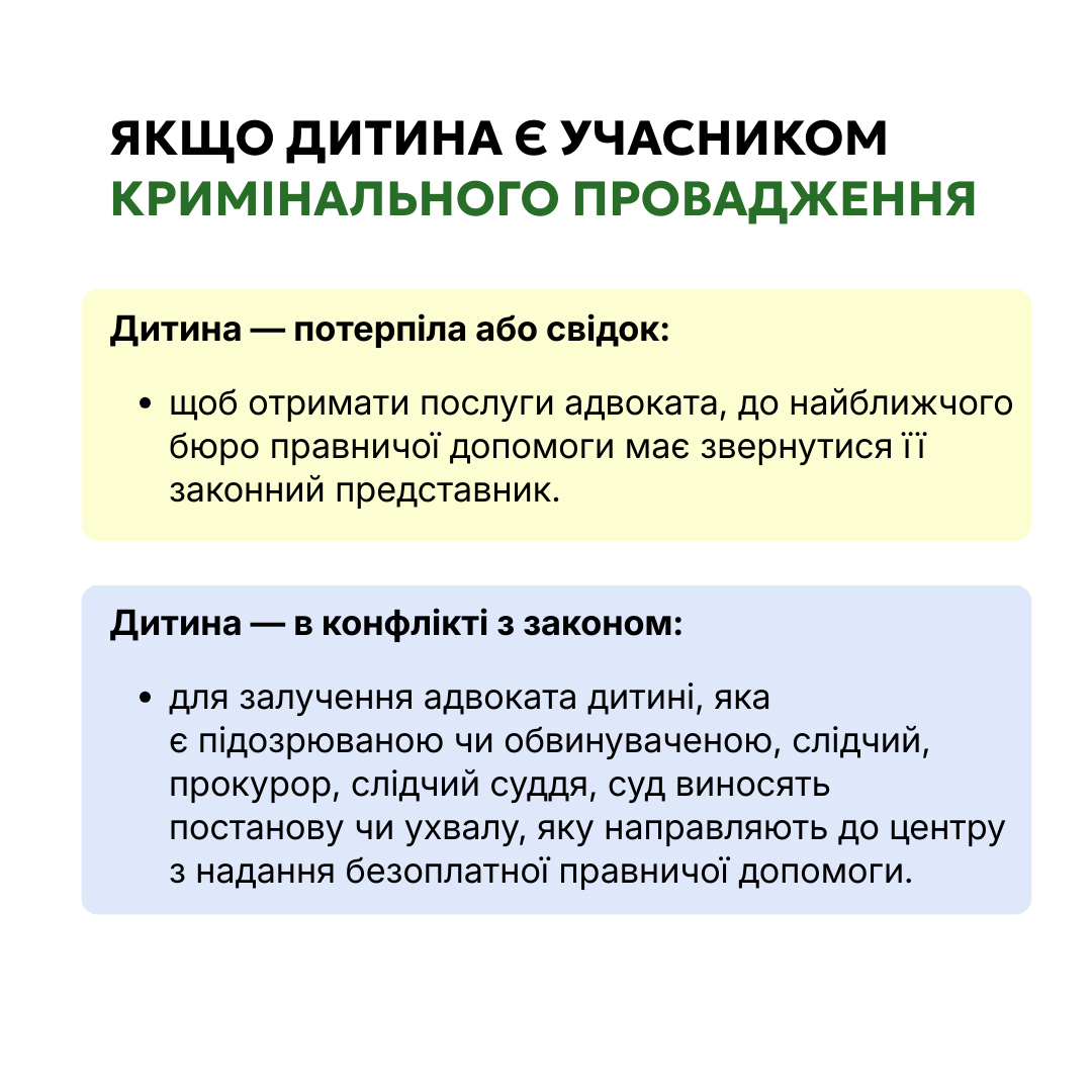 Діти мають право на безоплатну правничу допомогу