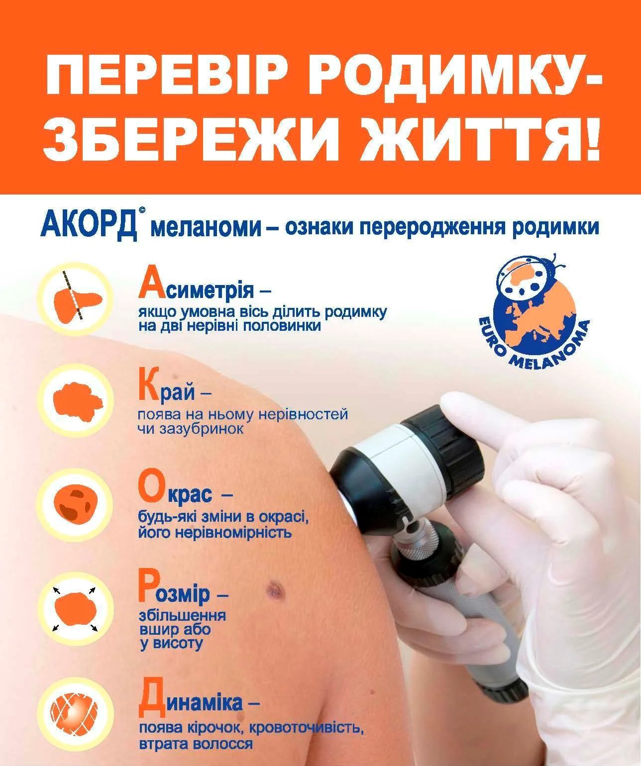 Міжнародний день меланоми