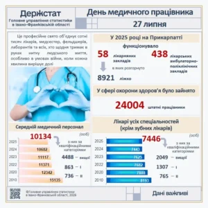 Авточернетка