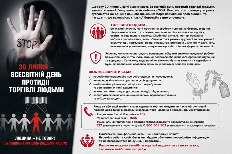 ПРОТИДІЯ ТОРГІВЛІ ЛЮДЬМИ В УКРАЇНІ