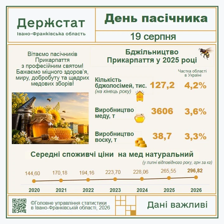 Авточернетка