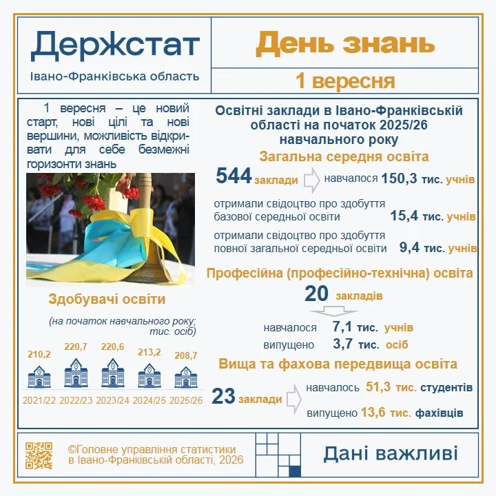Авточернетка